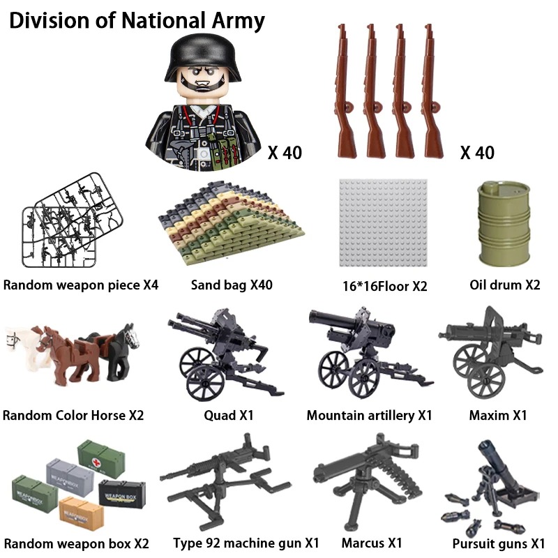 USA UK WWII Militär-Bausteine  – Lego Set Technic Bewertung und Preis