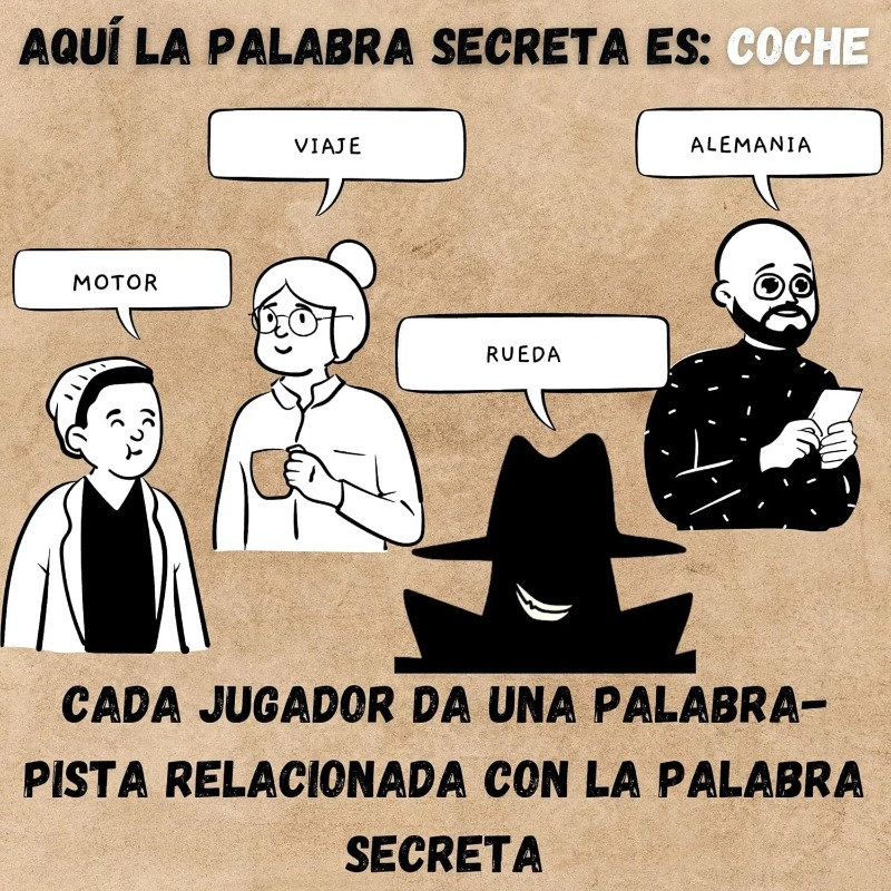 Grenzüberschreitendes spanisch – Party Games In Spanish Bewertung und Preis